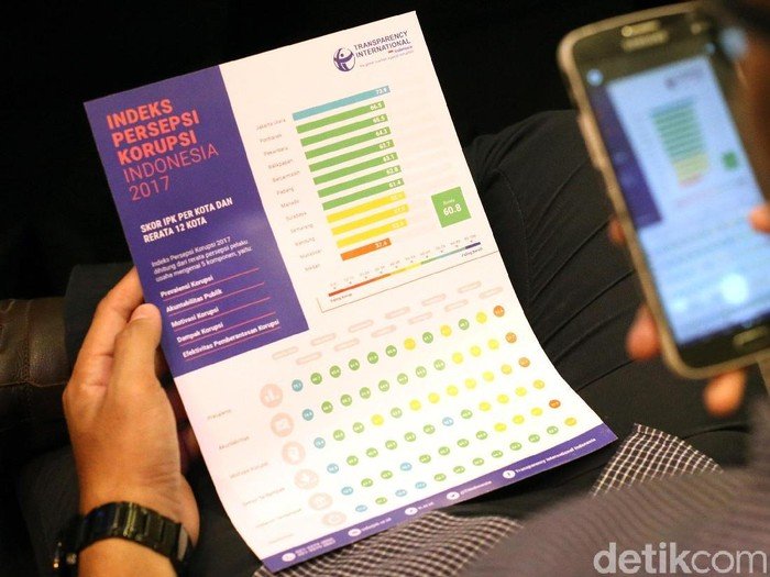 Skor IPK Indonesia Turun, Setara Nepal—Apa yang Sebenarnya Terjadi?